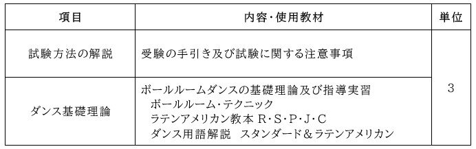 ⑥４級講習内容（2024.10～）.jpg
