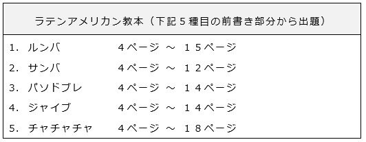 ⑨４級使用フィガー（ラテン）.jpg