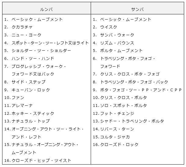 ⑳３級Ｌ使用フィガー（１／３）.jpg