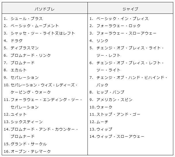 ㉑３級Ｌ使用フィガー（２／３）.jpg