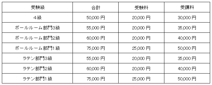 受験料.png