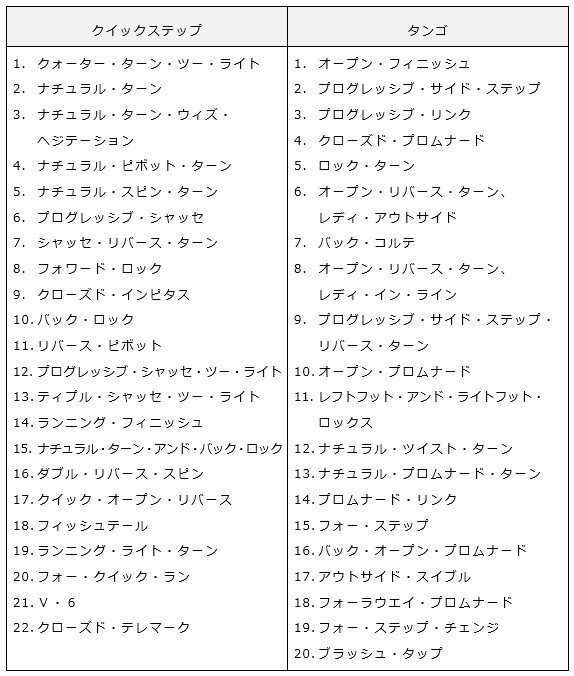 ⑯２級使用フィガー（２／３）.jpg