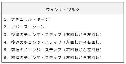 ⑰２級使用フィガー（３／３）.jpg