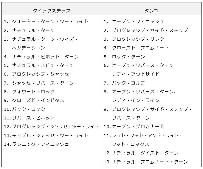 ⑧４級使用フィガー（２／２）.jpg